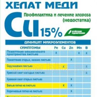 Хелат меди (марка ЭДТА Cu) 5гр БХЗ