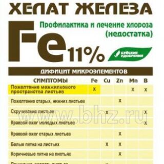 Хелат железа (марка ДТПА Fe)5гр БХЗ